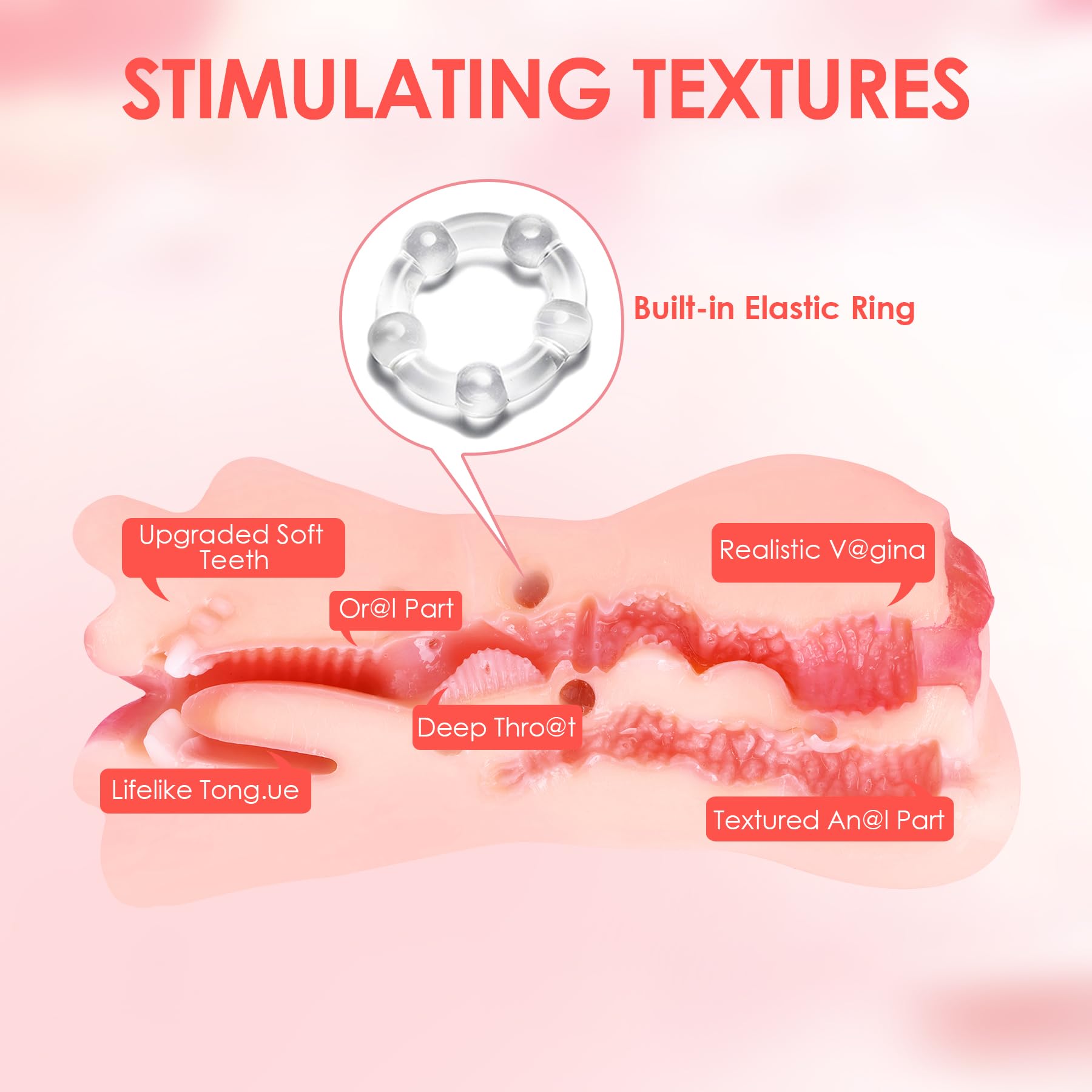 [شحن سري] جهاز استمناء للرجال، مهبل على شكل جيب، فم واقعي، مهبل محكم وفتحة شرج ضيقة. لعبة جنسية فموية، نوع الشفط، جنس شرجي، متعة للرجال، لون بشرة فاتح.